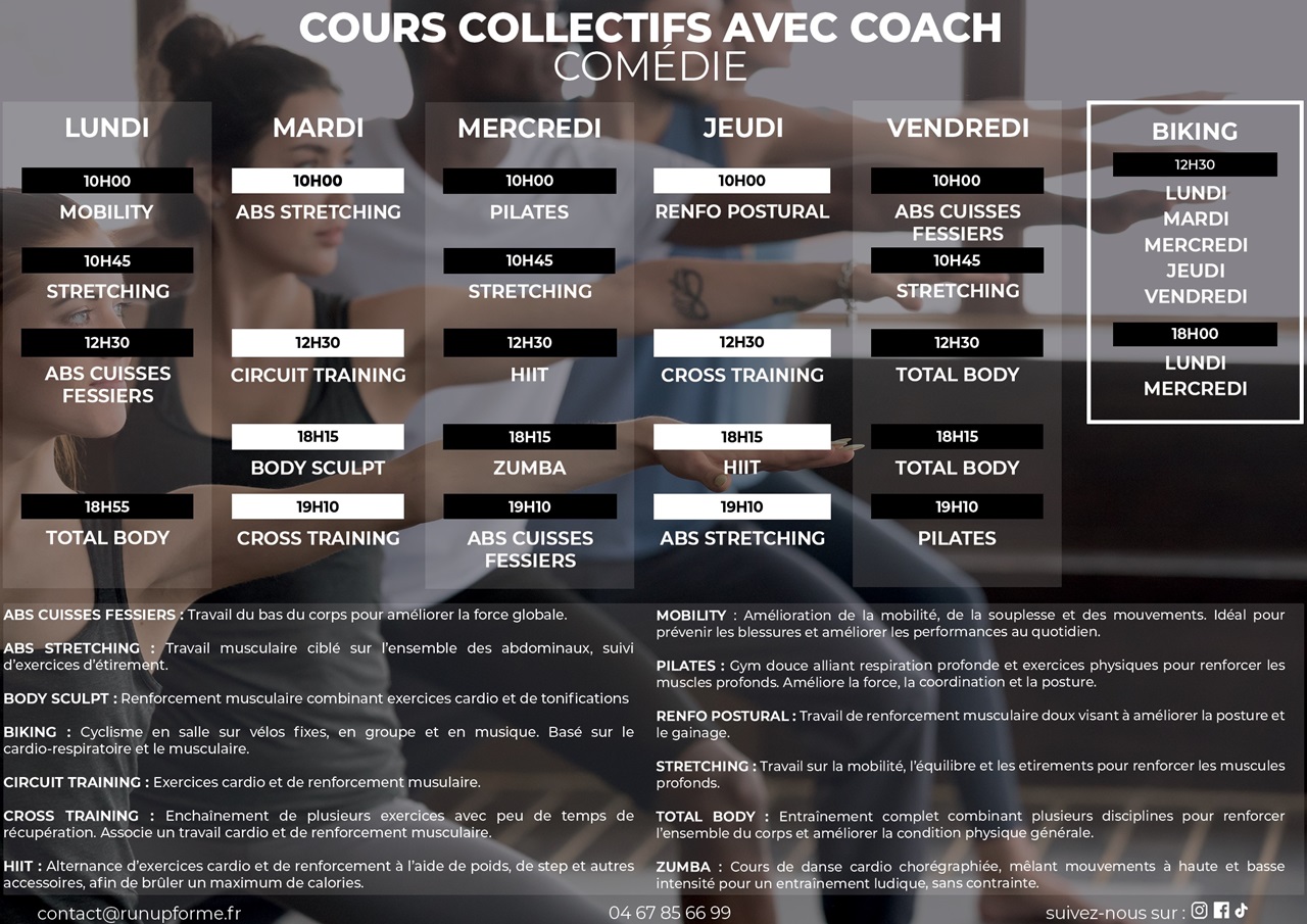 RUNUP Montpellier Comédie Polygone cours fitness 2026
